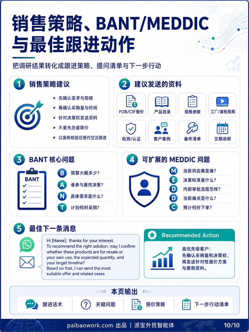 外贸客户背调信息图 10/10