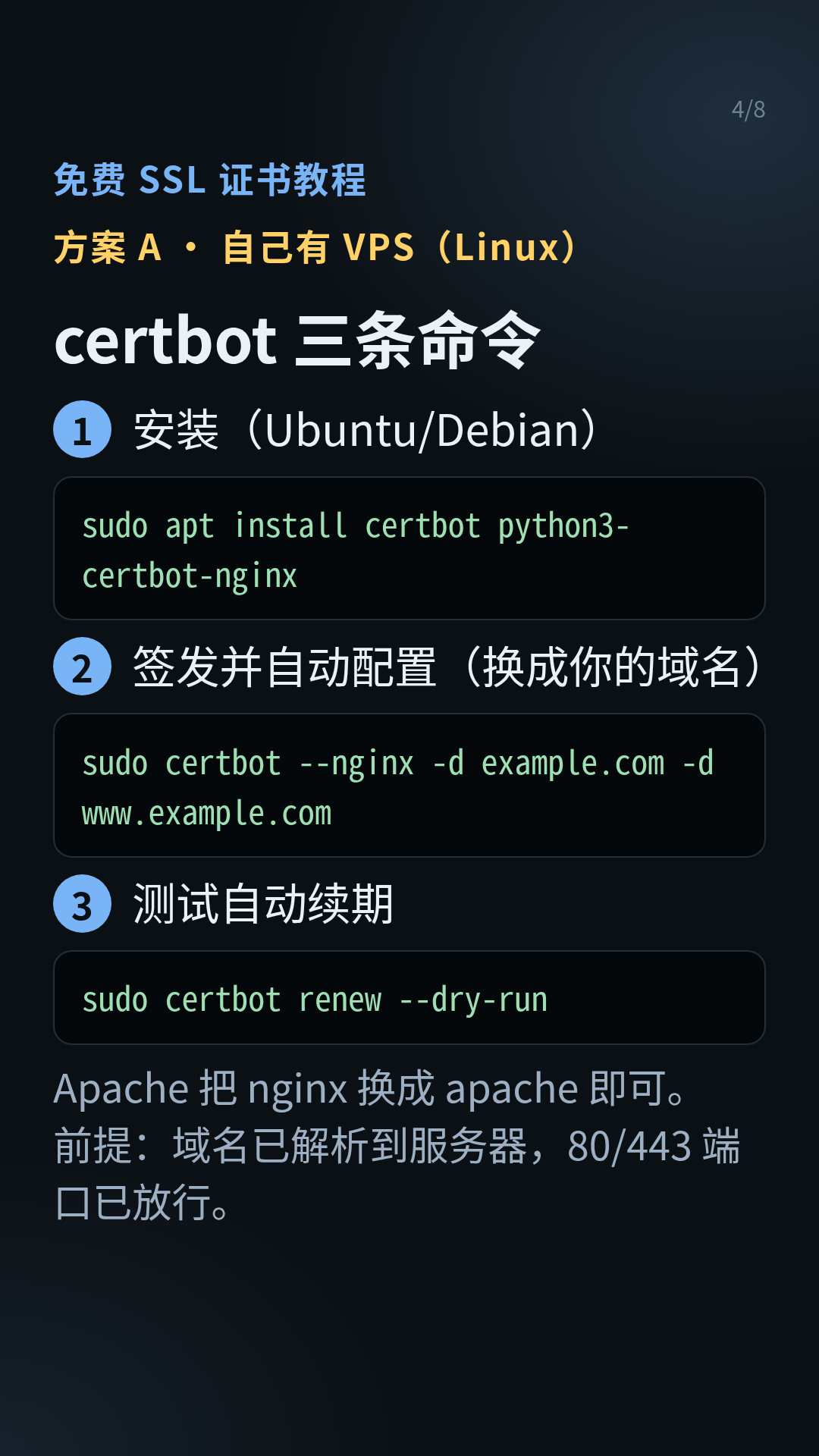 卡片 04:方案 A——VPS / Linux 两条命令装好证书