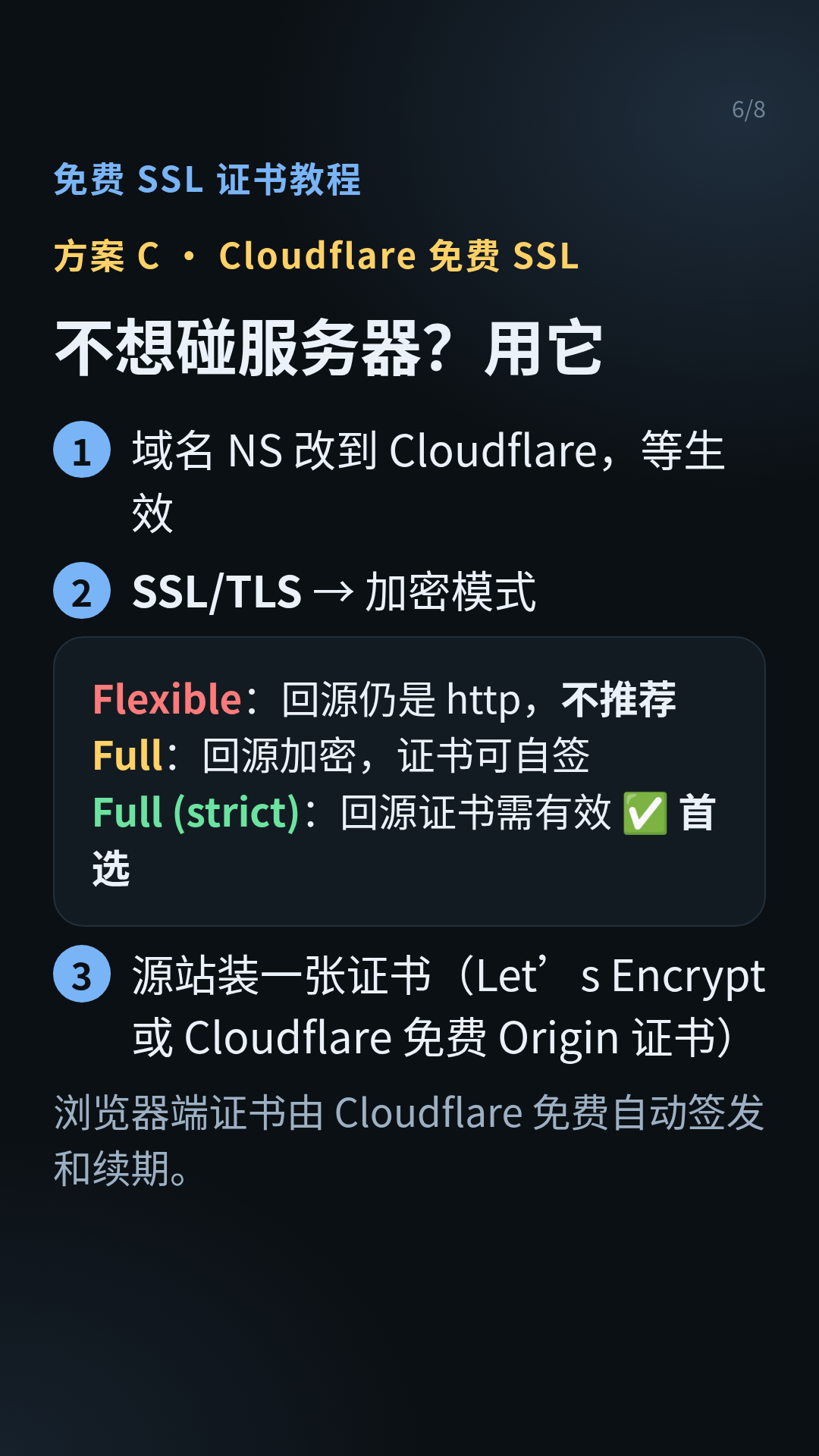 卡片 06:方案 C——Cloudflare 免费 SSL,改 NS 即可