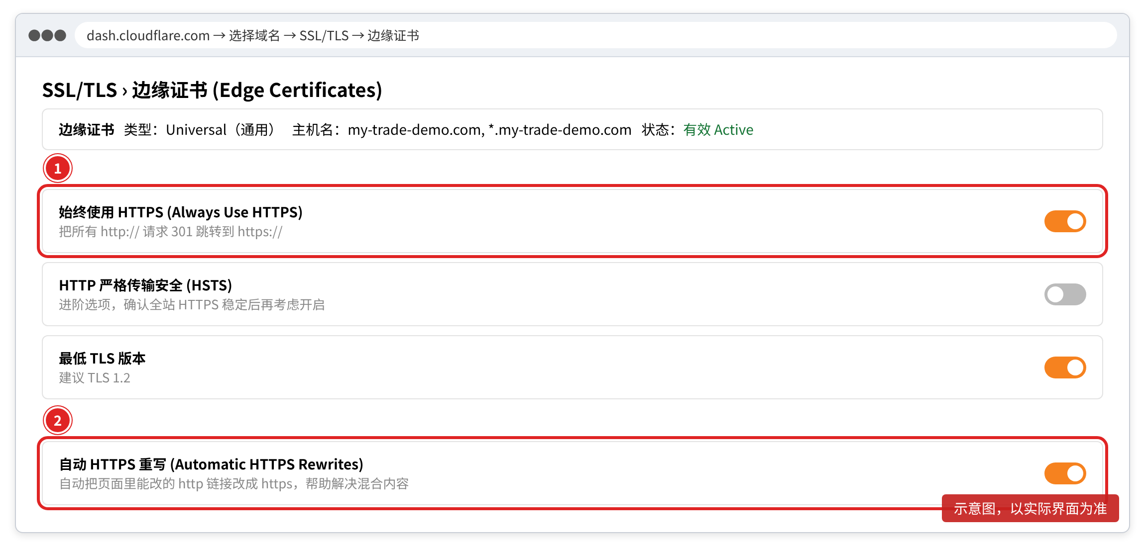 Cloudflare:SSL/TLS → 边缘证书 → 始终使用 HTTPS