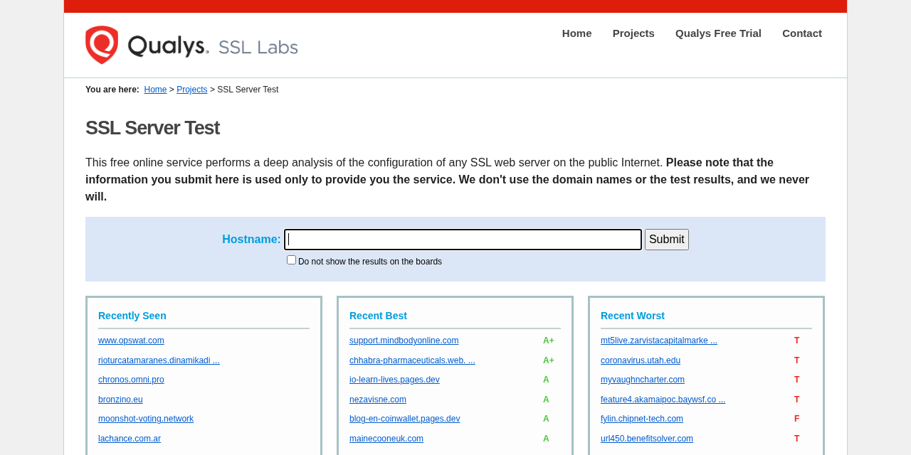 SSL Labs 检测首页